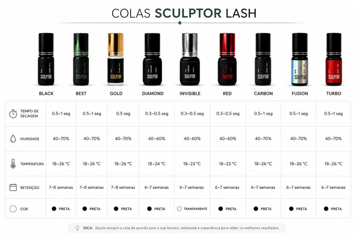 Cola BLACK 0.5-1 seg.