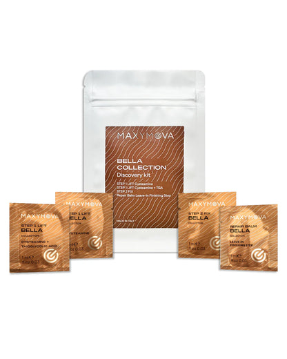 SALON DISCOVERY KIT (ENGLISH)